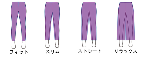 ボトムスのシルエット画像