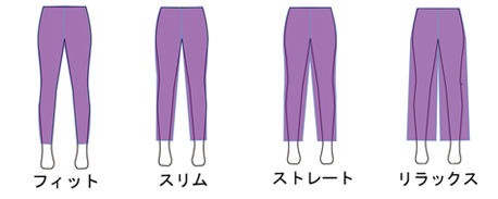 ボトムスのシルエット画像