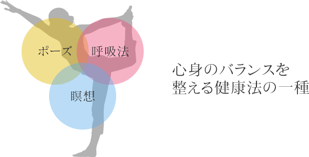 心身のバランスを整える健康法の一種