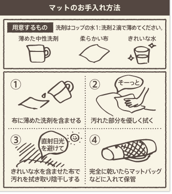 mat_care